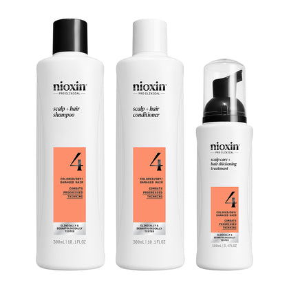 Nioxin Pro Clinical Scalp + Hair Thickening System 4 Spring Gift Set