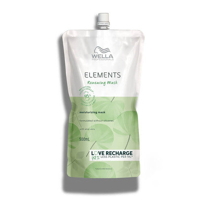 Wella Professionals Elements Renewing Mask